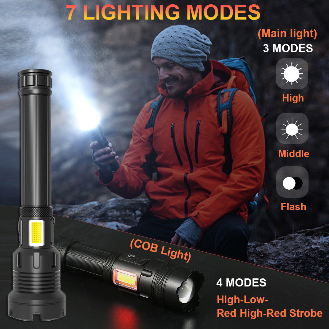 Illuminate Your Adventures with the Strong Light Flashlight