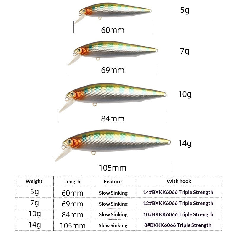 Silver Big-Knife Minnow Lure Bait For Shore Fishing