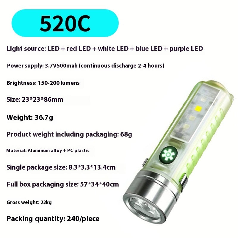 Laser Pointer Flashlight Uv Flashlight