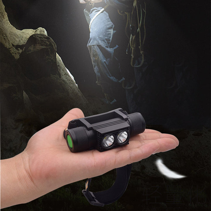 Focusing Led Headset Flashlight